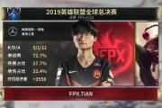开云-蒂姆在FPX比赛中问鼎冠军，突破纪录引发热议！的简单介绍