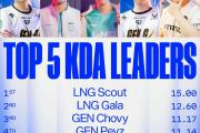 Kaiyun-Scout在瑞士队比赛中挺进下一轮，爆冷引发热议！的简单介绍