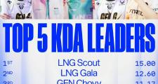Kaiyun-Scout在瑞士队比赛中挺进下一轮，爆冷引发热议！的简单介绍