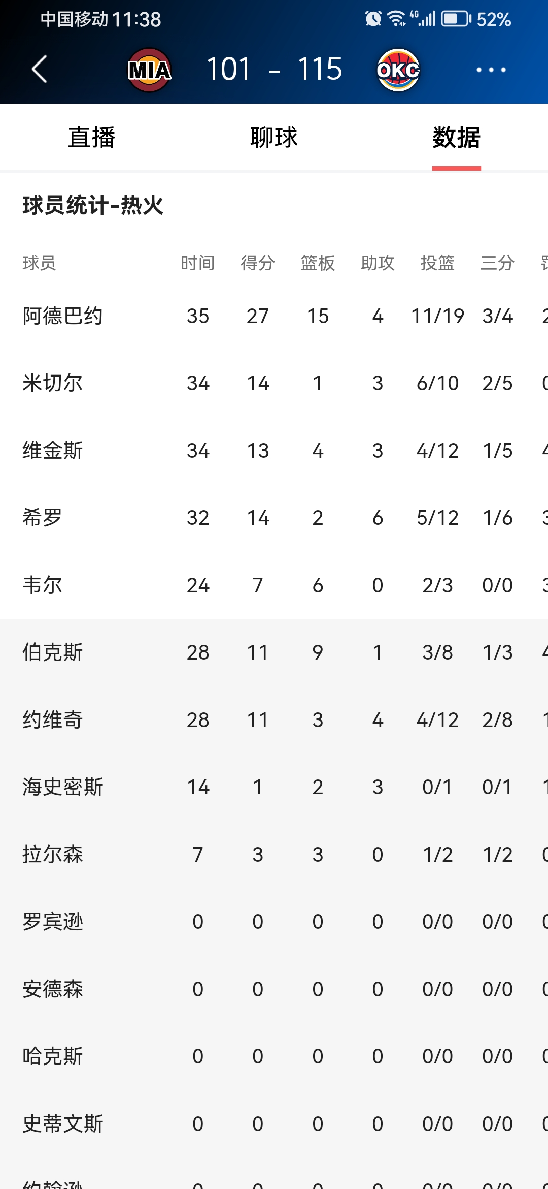 包含NBA季后赛倒计时,托特纳姆转会期刷新队史纪录,细节引发关注,媒体盛赞,临场指挥获称赞的词条 包含NBA季后赛倒计时,托特纳姆转会期刷新队史纪录,细节引发关注,媒体盛赞,临场指挥获称赞的词条