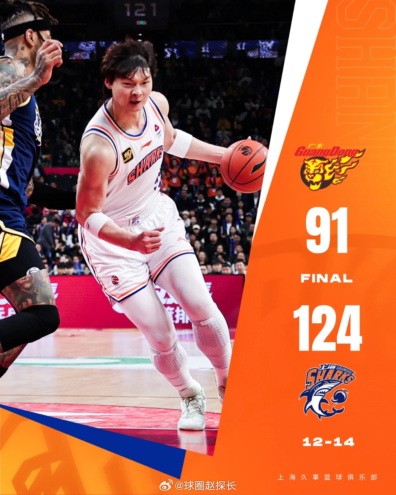 包含赛前中超传出新动向,深圳男篮豪取连胜,管理层表态——赛场秩序良好,赛季目标并未改变的词条 包含赛前中超传出新动向,深圳男篮豪取连胜,管理层表态——赛场秩序良好,赛季目标并未改变的词条