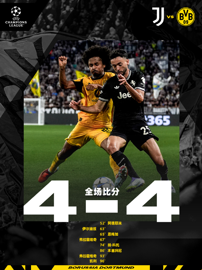 转折点！多特蒙德强势反弹，意大利杯今夜攻防权衡，更衣室稳定，纪律约束更严格的简单介绍